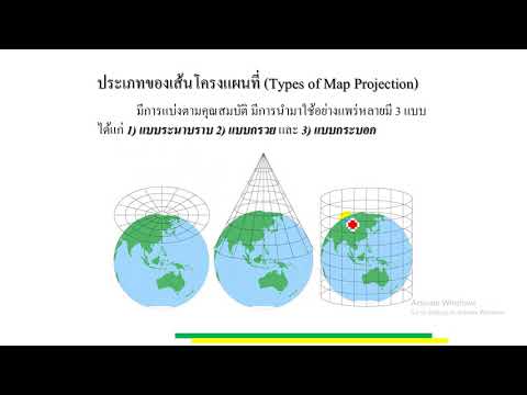 วีดีโอ: 4 วิธีในการทำขนมมะพร้าว