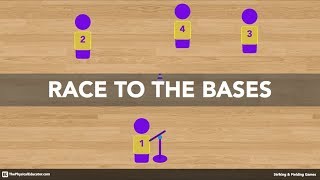 Find more physical education games at thephysicaleducator.com:
http://www.thephysicaleducator.comrace to the bases (full rules):
https://thephysicaleducator....