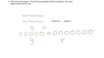 Grade 1, Module 2, Lesson 7, Exit Ticket