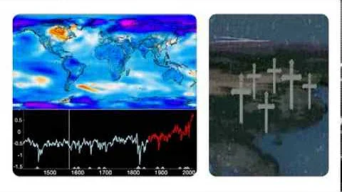 Historien om klimaendringer de siste 600 r