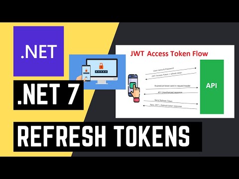 .NET 7 Web API 🚀 | JWT 🔒 Authentication With Refresh Tokens Using ASP.NET Core | MSSQL