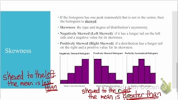 Histogram PPT Slide 5 Further Explanation