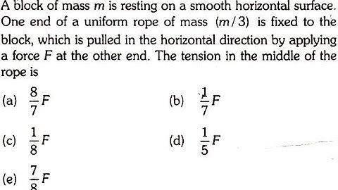 A block of mass m is resting on a smooth horizontal surface. One end of a uniform rope