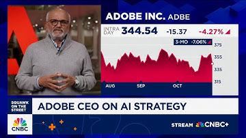 Stock weakness more about software sector overhang, says Adobe CEO Shantanu Narayen