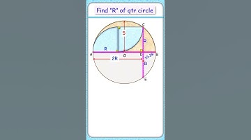 Find radius of quarter circle.   #maths #geometry  #olympiad #cds #cat #sat #iit #cbse #ssc #cgl 157