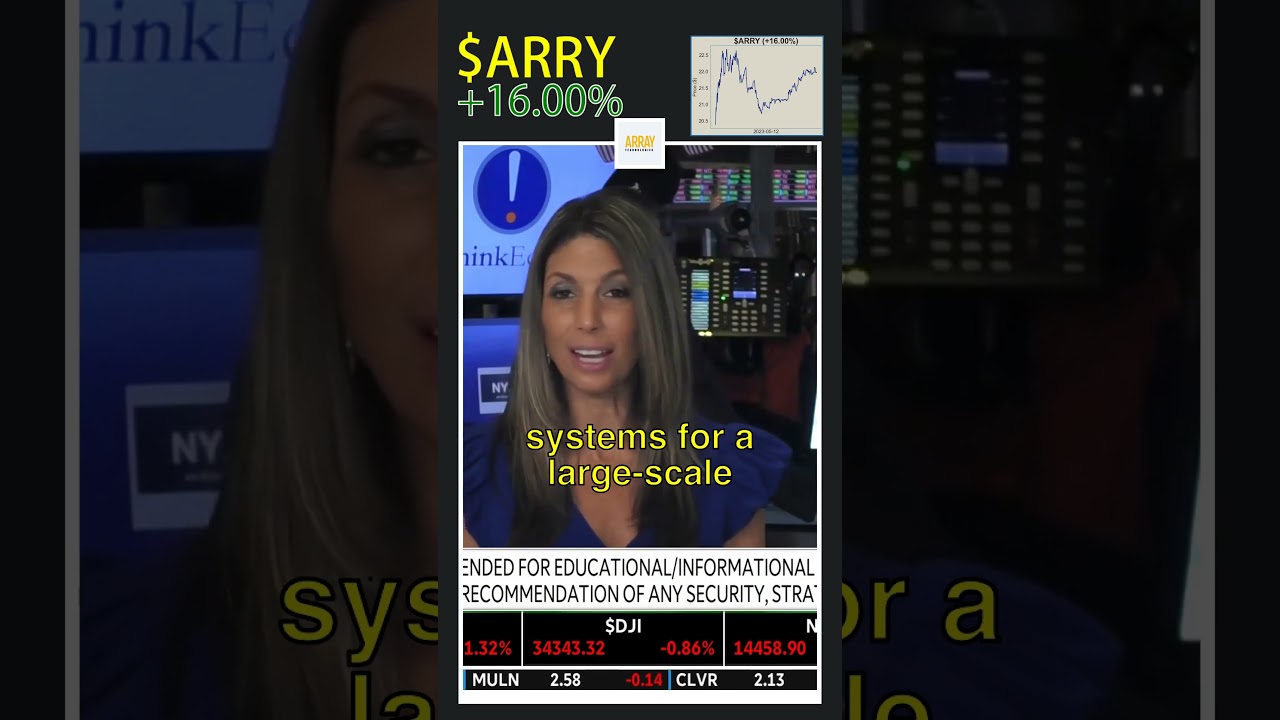 TOP 3 STOCKS TODAY 05/12/23 📈 