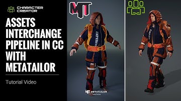 Assets Interchange between CC, SketchFab, MetaHuman, and MetaTailor | Character Creator  Tutorial