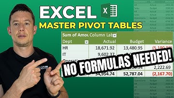How to Use Pivot Tables in Excel – Full Tutorial + Pro Tips (Calculated Fields & More!)