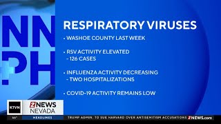 Respiratory viruses in Washoe County