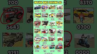 Indian Bikes Driving 3D All New Cheat Codes 2026 🔥 | 100% Working Codes #shorts