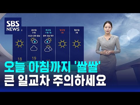 [Weather] 'Chilly' through this morning... Beware of large temperature swings / SBS