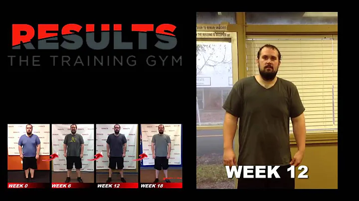 Results the Training Gym 6 week challenge Round 3 ...