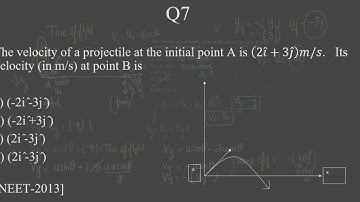 The velocity of a projectile at the initial point A is (2i ̂+3j ̂ )m/s.   Its velocity (in m/s) at