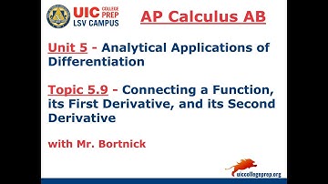 AP Calculus AB - 5.9 Connecting a Function, its First Derivative, and its Second Derivative