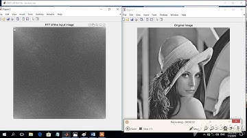 FOURIER TRANSFORM FOR IMAGES USING MATLAB - PART1