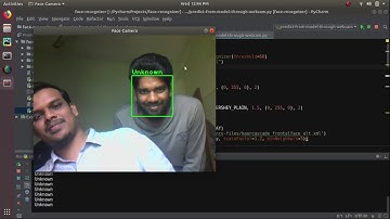 Face Recognition with Python and OpenCV