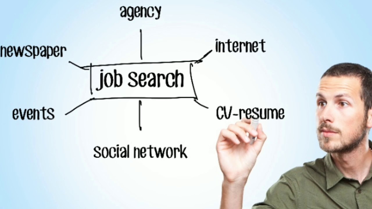 A want to get a way. How to find a job. How to get a job. To get a job. Get a job предложения.