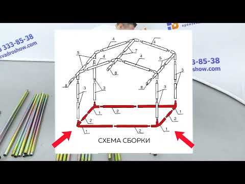 Схема сборки торговой палатки 2х2 м. Как собрать каркас у торговой палатки!