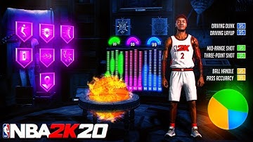 BEST GUARD BUILDS IN NBA2K20!!! MOST OVERPOWERED BUILDS IN NBA2K!! NEVER MISS AGAIN!!