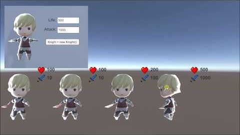 Object Oriented Programming Explained