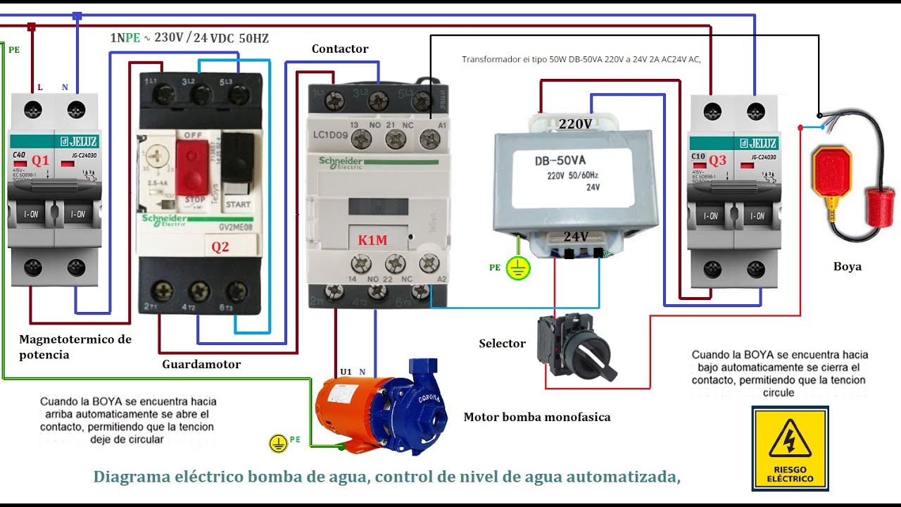 Control de interruptor eléctrico electrónico automático de la bomba de agua controlador de presión 110V Controlador de bomba 