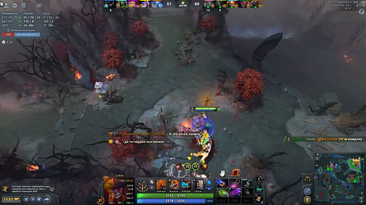 лучшая трата 100 рублей