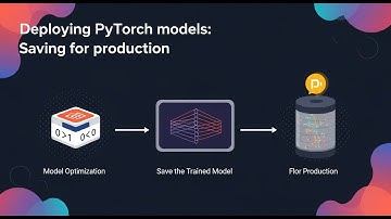 pytorch model loading and saving