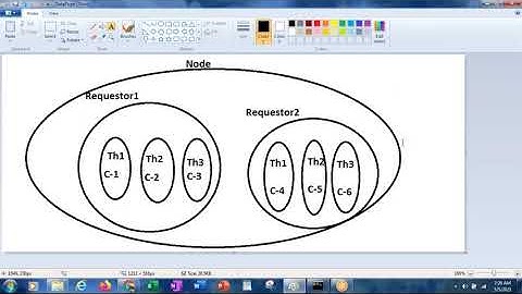 Class21_Pega8.5_Populating Drop Down Values from Data Pages