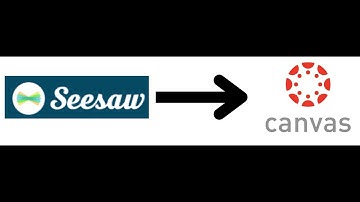 Canvas and Seesaw Integration