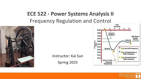 Lec 13: Load Frequency Control | Power System Stability and Control