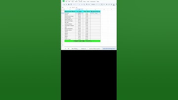 #shortsfeed #attendancesheet #attendancemanagement #exceltutorial #excelformulas #tricks #tips