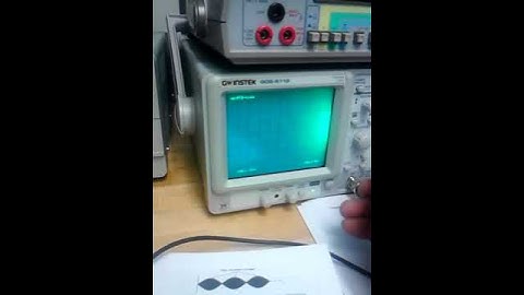 SSB-Single Side Band