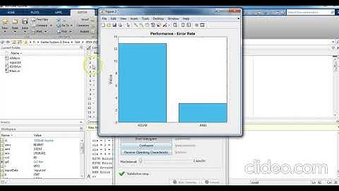 Intrusion detection system matlab kdd cup dataset machine learning K-SVM ANN