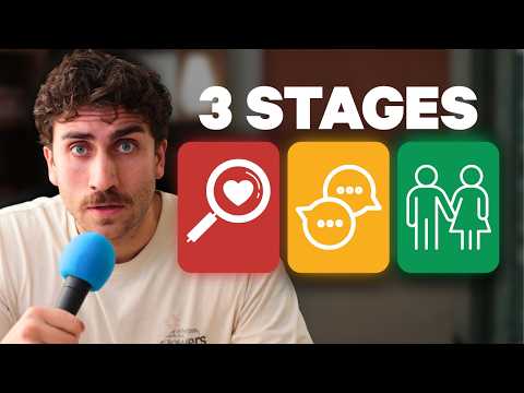 3 Stages Of Christian Dating