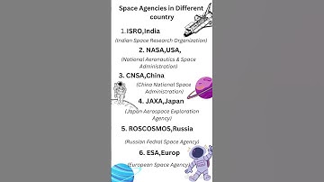# Different Space Agencies In Different Countries