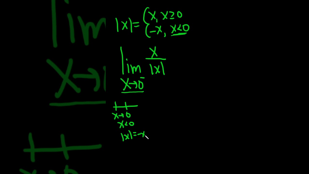 Absolute Value Limit X x As X Approaches Zero From The Left shorts absolute-value-limit-x-x-as-x-approaches-zero-from-the-left-shorts