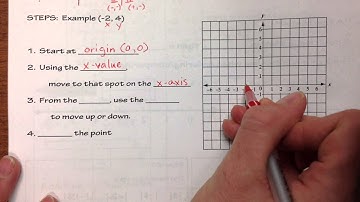 Coordinate System
