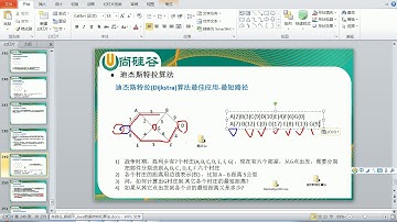 184 尚硅谷 老韩图解Java数据结构和算法 Dijkstra算法解决最短路径问题5