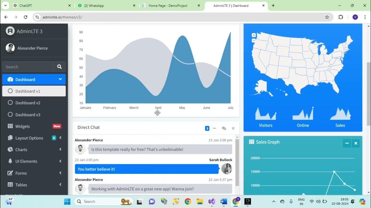 Become A Full Stack Developer || Introduction || AngularJs , .Net Core ...