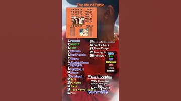 The life of Pablo album review #kanyewest #rap #hiphopartist #fyp