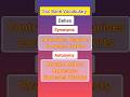 the hindu editorial vocab📚🗞| Editorial analysis ✨️#vocabulary #shorts #english #learning #short