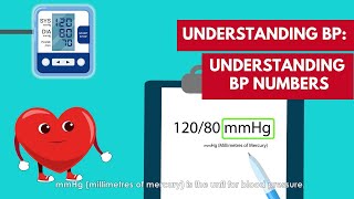 Understanding Blood Pressure Numbers