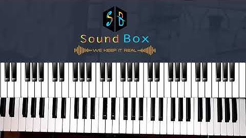 How to play blessed assurance,jesus is mine.