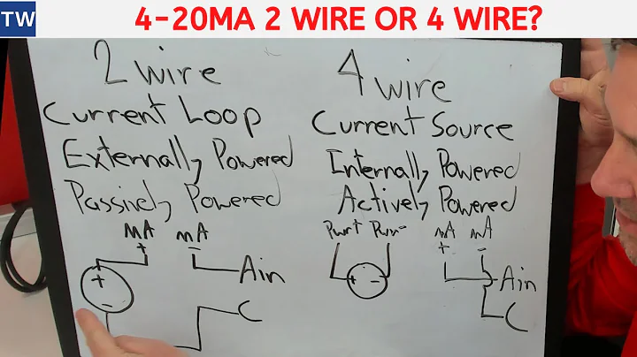 How to Wire 2 Wire vs 4 Wire 4-20mA Devices