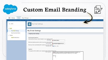 Hoe u een dynamische e-mailhandtekening met logo instelt in Salesforce