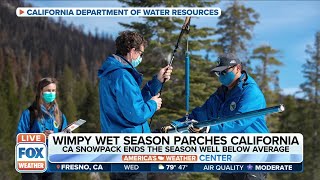 California Begins 2022 With Driest January, February On Record