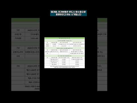 셀러 시작하기전부터 돈버는 방법은 간이사업자 세금 이용입니다. 꿀빠는 정보 3분으로 압축했어요.