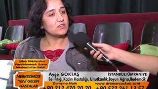 Bel Fitiği,Kadin Hastaliği,Unutkanlik,Boyun Ağrisi,Bademci̇k