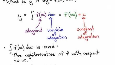 Antiderivatives and Basic Indefinite Integration: Part 1