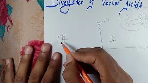 Divergence of Vector Fields || Easy Method to Understand ||   Lec#02(C(2))  Urdu \ Hindi